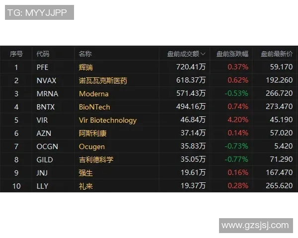 巴特与斯拉维对决前瞻分析及比赛结果预测详解 巴特与斯拉维对决前瞻分析及比赛结果预测详解