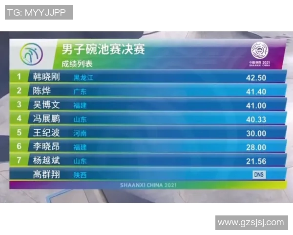 广东对阵同曦精彩视频直播全程回顾与赛后分析尽在此处
